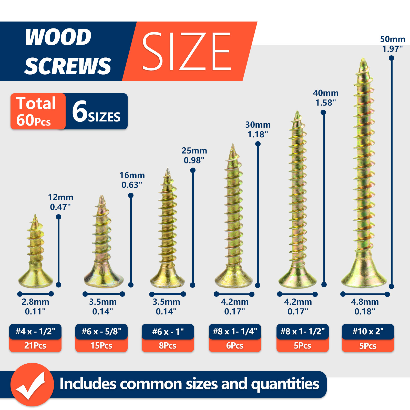 High Hardness Wood Screws Kit  - đánh giá và giá Furniture Hardware Fixing Screws